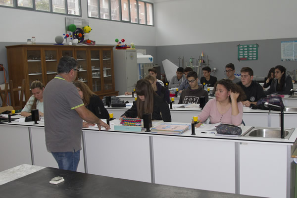Aula de química | Institut Ramon Berenguer IV