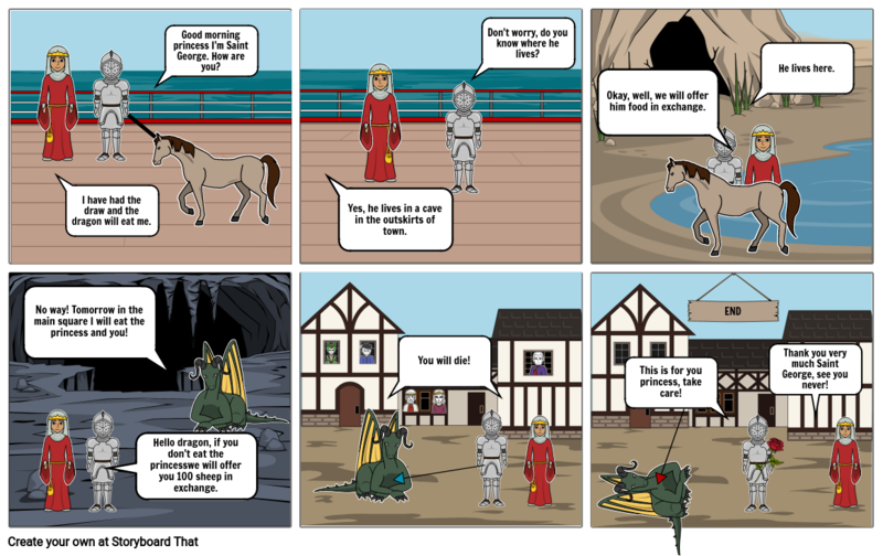 Acompanyeu-nos en aquest recorregut per cinc &quot;storyboards&quot; de Saint George's Day.